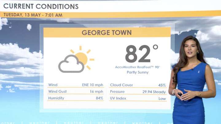 Daybreak Weather report – 13 May 2025